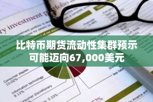 比特币期货流动性集群预示可能迈向67,000美元
