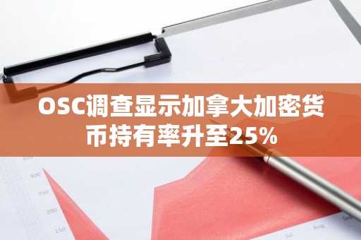 OSC调查显示加拿大加密货币持有率升至25%