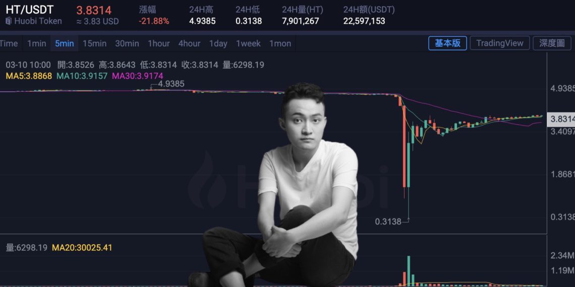 火必大插针HT10分钟暴跌99%!火必插针HT事件始末