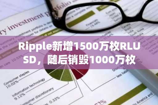 Ripple新增1500万枚RLUSD，随后销毁1000万枚
