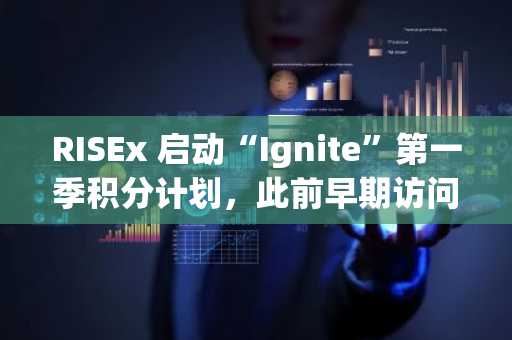 RISEx 启动“Ignite”第一季积分计划，此前早期访问阶段交易量已达30亿美元（7月24日）