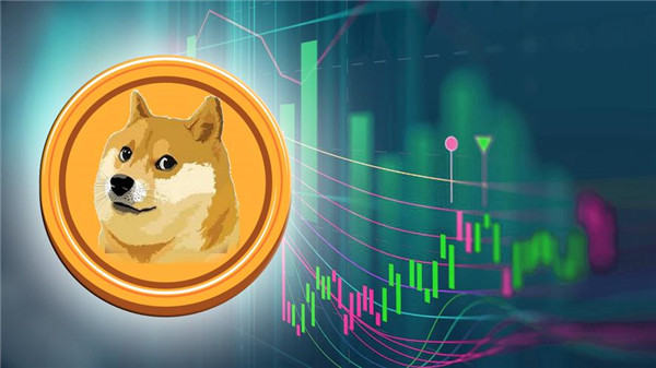 比特币的原始价格,btc走势今日