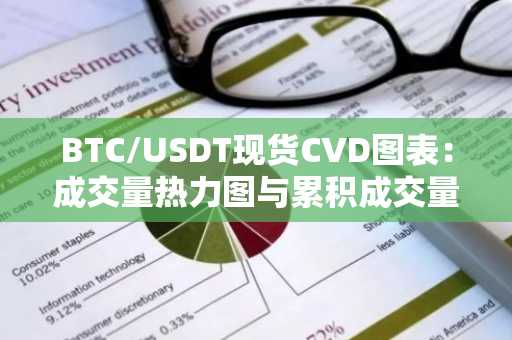 BTC/USDT现货CVD图表:成交量热力图与累积成交量差值解读