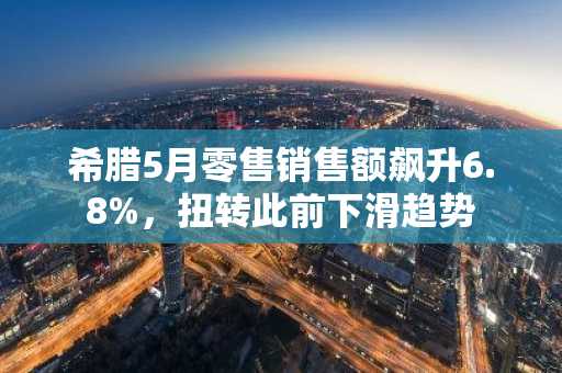 希腊5月零售销售额飙升6.8%，扭转此前下滑趋势