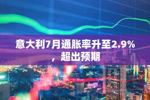 意大利7月通胀率升至2.9%,超出预期