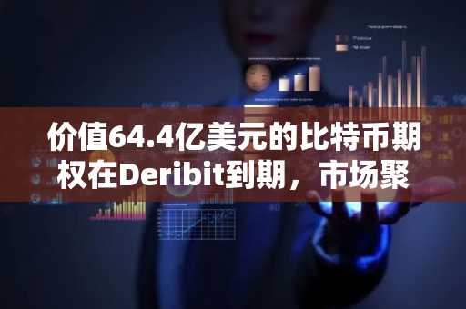 价值64.4亿美元的比特币期权在Deribit到期,市场聚焦最大痛点