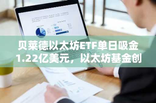 贝莱德以太坊ETF单日吸金1.22亿美元,以太坊基金创数月来最佳表现