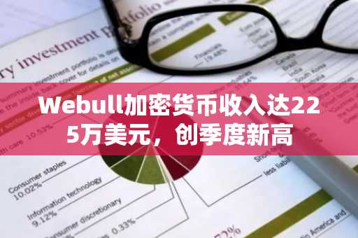 Webull加密货币收入达225万美元，创季度新高