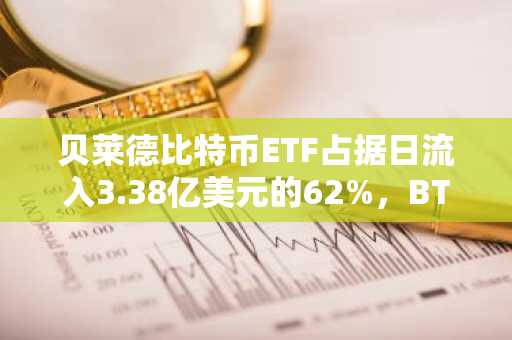 贝莱德比特币ETF占据日流入3.38亿美元的62%，BTC稳守8万美元上方