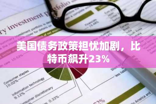 美国债务政策担忧加剧，比特币飙升23%