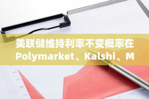 美联储维持利率不变概率在Polymarket、Kalshi、Myriad三平台升至75%