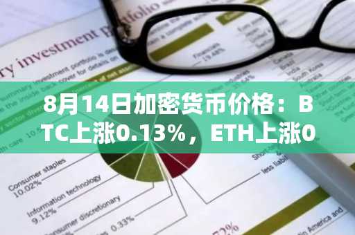 8月14日加密货币价格:BTC上涨0.13%,ETH上涨0.57%