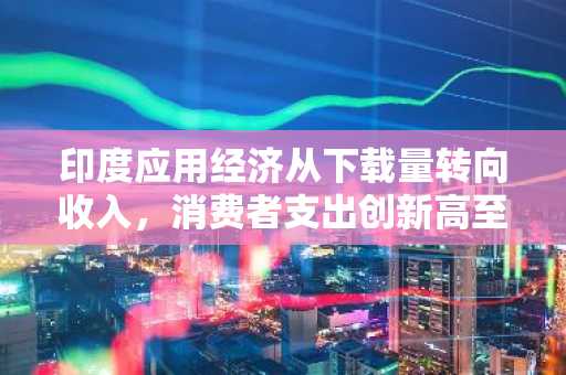 印度应用经济从下载量转向收入，消费者支出创新高至3.45亿美元