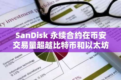 SanDisk 永续合约在币安交易量超越比特币和以太坊