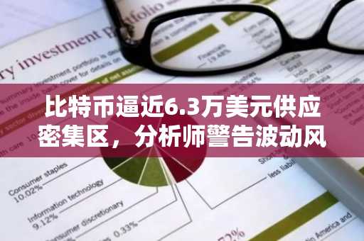 比特币逼近6.3万美元供应密集区，分析师警告波动风险加剧