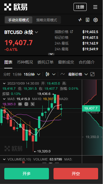 以太币现在怎么样了(Ethereum有发展前景吗)