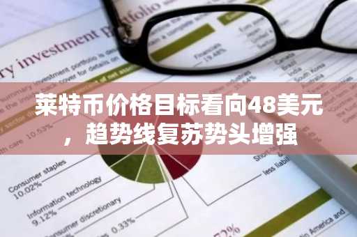 莱特币价格目标看向48美元,趋势线复苏势头增强