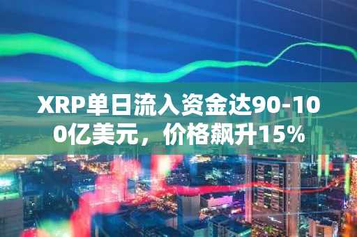 XRP单日流入资金达90-100亿美元，价格飙升15%