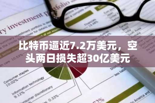 比特币逼近7.2万美元，空头两日损失超30亿美元