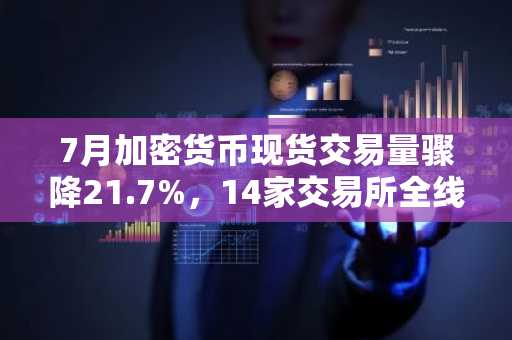 7月加密货币现货交易量骤降21.7%,14家交易所全线下滑