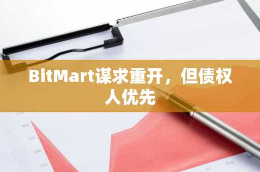 BitMart谋求重开，但债权人优先