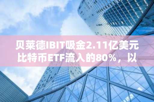 贝莱德IBIT吸金2.11亿美元比特币ETF流入的80%，以太坊ETF同步流入5370万美元