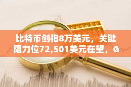 比特币剑指8万美元，关键阻力位72,501美元在望，Glassnode警示罕见波动性