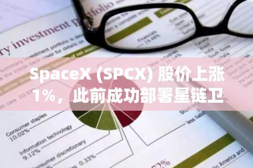SpaceX (SPCX) 股价上涨1%,此前成功部署星链卫星