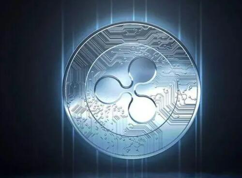 eth历史最低价(Ethereum前景)
