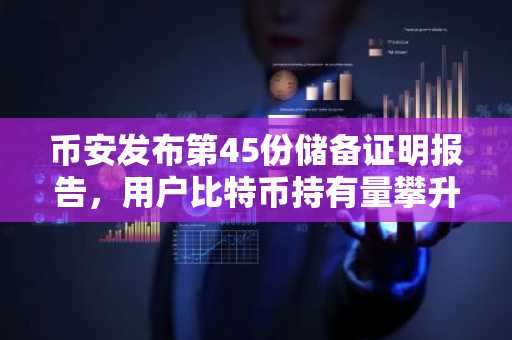 币安发布第45份储备证明报告,用户比特币持有量攀升!