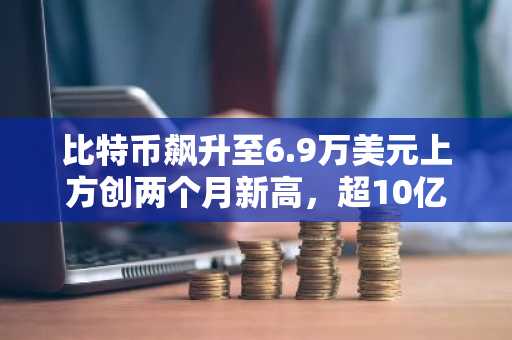 比特币飙升至6.9万美元上方创两个月新高,超10亿美元资金遭清算