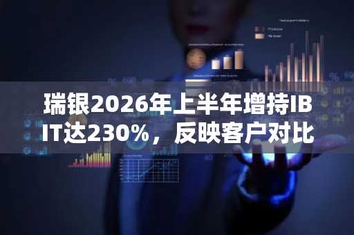 瑞银2026年上半年增持IBIT达230%，反映客户对比特币ETF需求