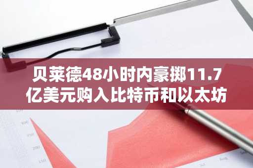 贝莱德48小时内豪掷11.7亿美元购入比特币和以太坊，链上数据揭示
