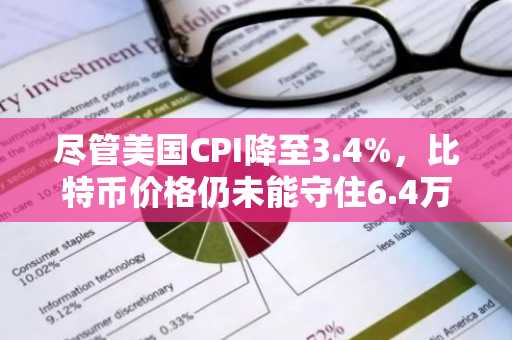 尽管美国CPI降至3.4%,比特币价格仍未能守住6.4万美元上方:原因在此