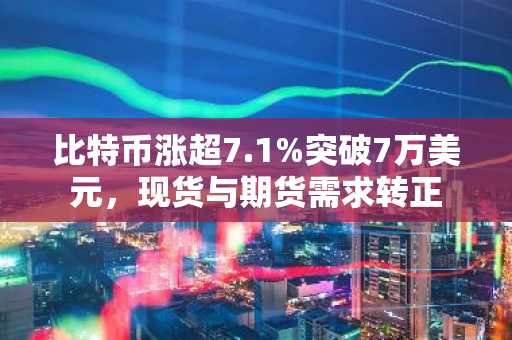比特币涨超7.1%突破7万美元，现货与期货需求转正