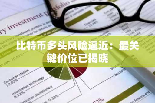 比特币多头风险逼近：最关键价位已揭晓