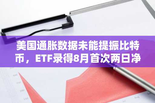 美国通胀数据未能提振比特币,ETF录得8月首次两日净流出