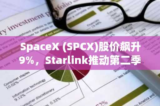 SpaceX (SPCX)股价飙升9%,Starlink推动第二季度营收增长92%