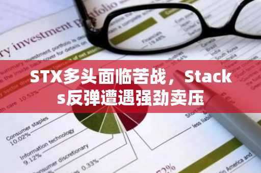 STX多头面临苦战，Stacks反弹遭遇强劲卖压