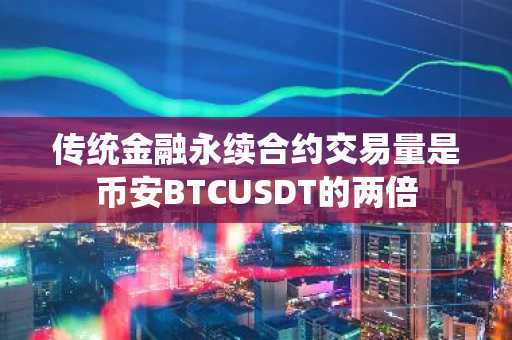 传统金融永续合约交易量是币安BTCUSDT的两倍