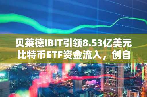 贝莱德IBIT引领8.53亿美元比特币ETF资金流入，创自4月以来最高