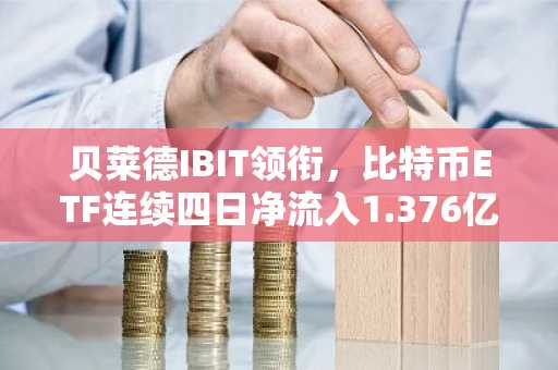 贝莱德IBIT领衔,比特币ETF连续四日净流入1.376亿美元