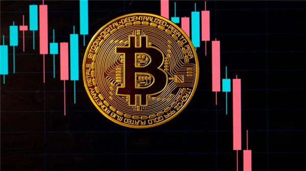 比特币价格变化,BTC价格分析
