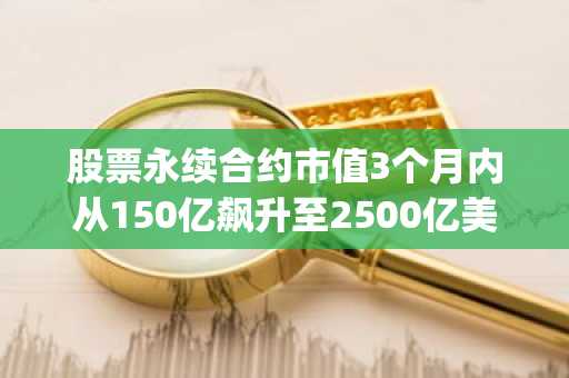 股票永续合约市值3个月内从150亿飙升至2500亿美元:CryptoQuant