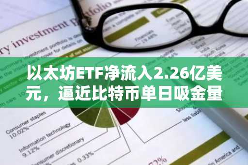 以太坊ETF净流入2.26亿美元，逼近比特币单日吸金量