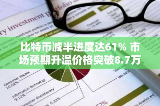 比特币减半进度达61% 市场预期升温价格突破8.7万美元