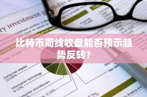 比特币周线收盘能否预示趋势反转？