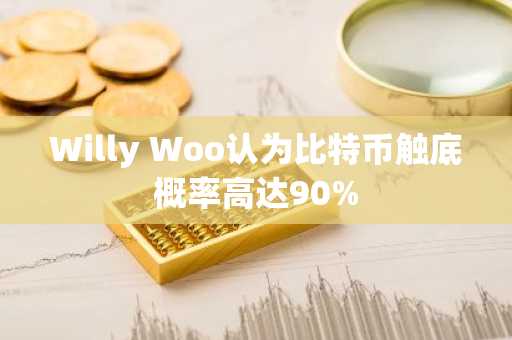 Willy Woo认为比特币触底概率高达90%