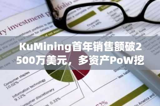 KuMining首年销售额破2500万美元，多资产PoW挖矿服务持续拓展