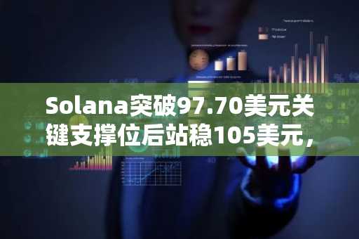 Solana突破97.70美元关键支撑位后站稳105美元，目标指向120美元阻力位
